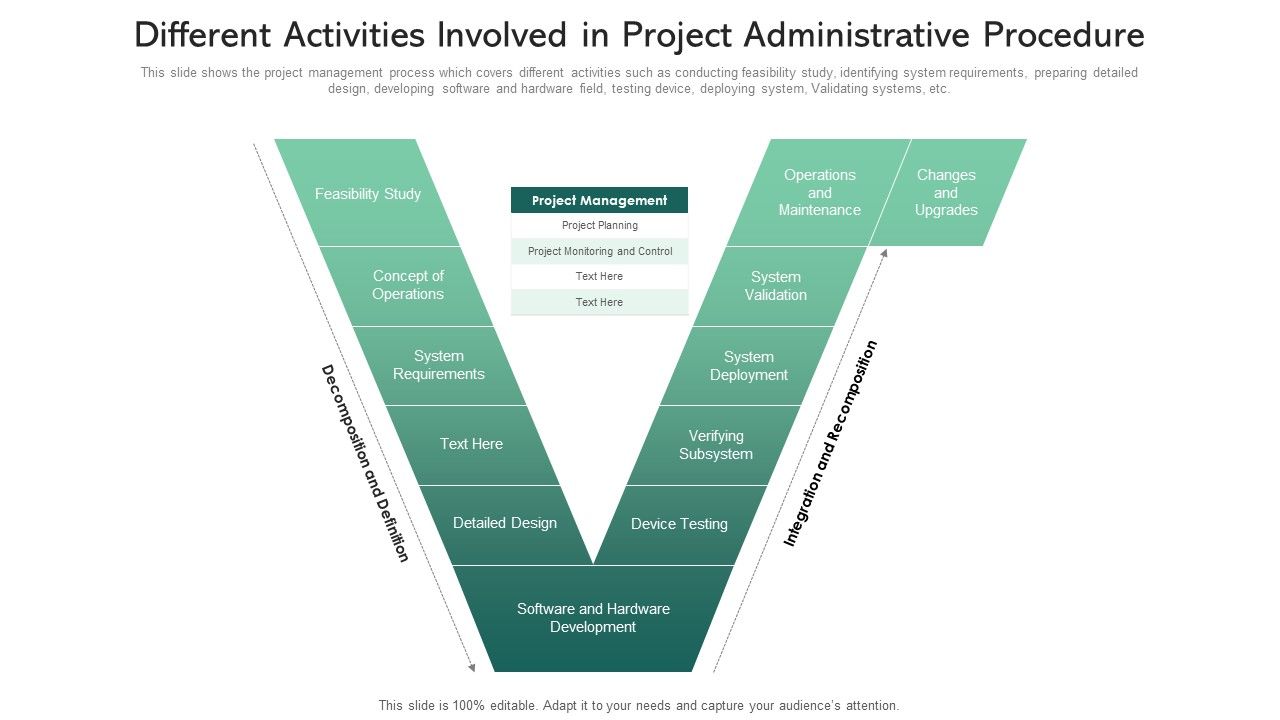 Different_Activities_Involved_In_Project_Administrative_Procedure_Themes_PDF_Slide_1.jpg