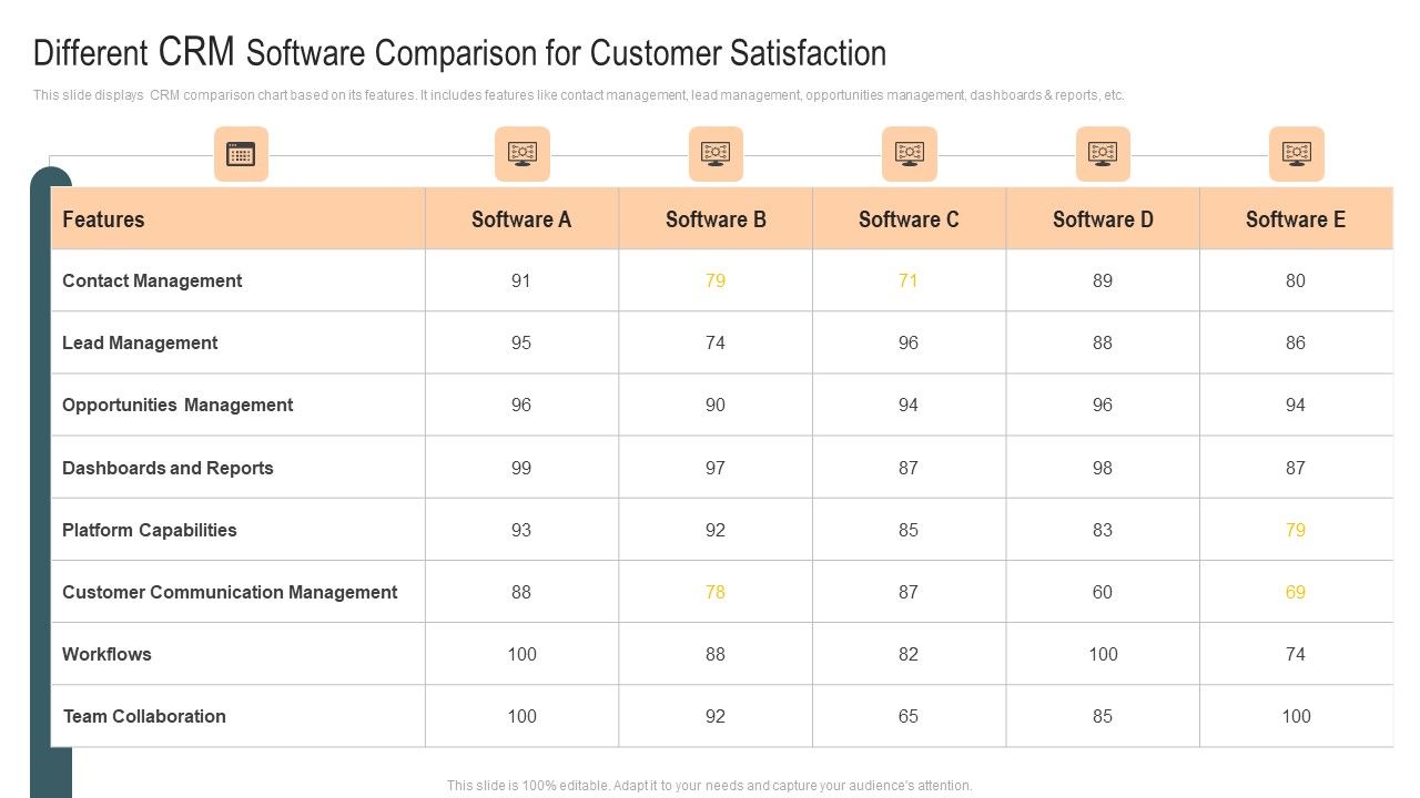 Different_CRM_Software_Comparison_For_Customer_Satisfaction_Brochure_PDF_Slide_1.jpg