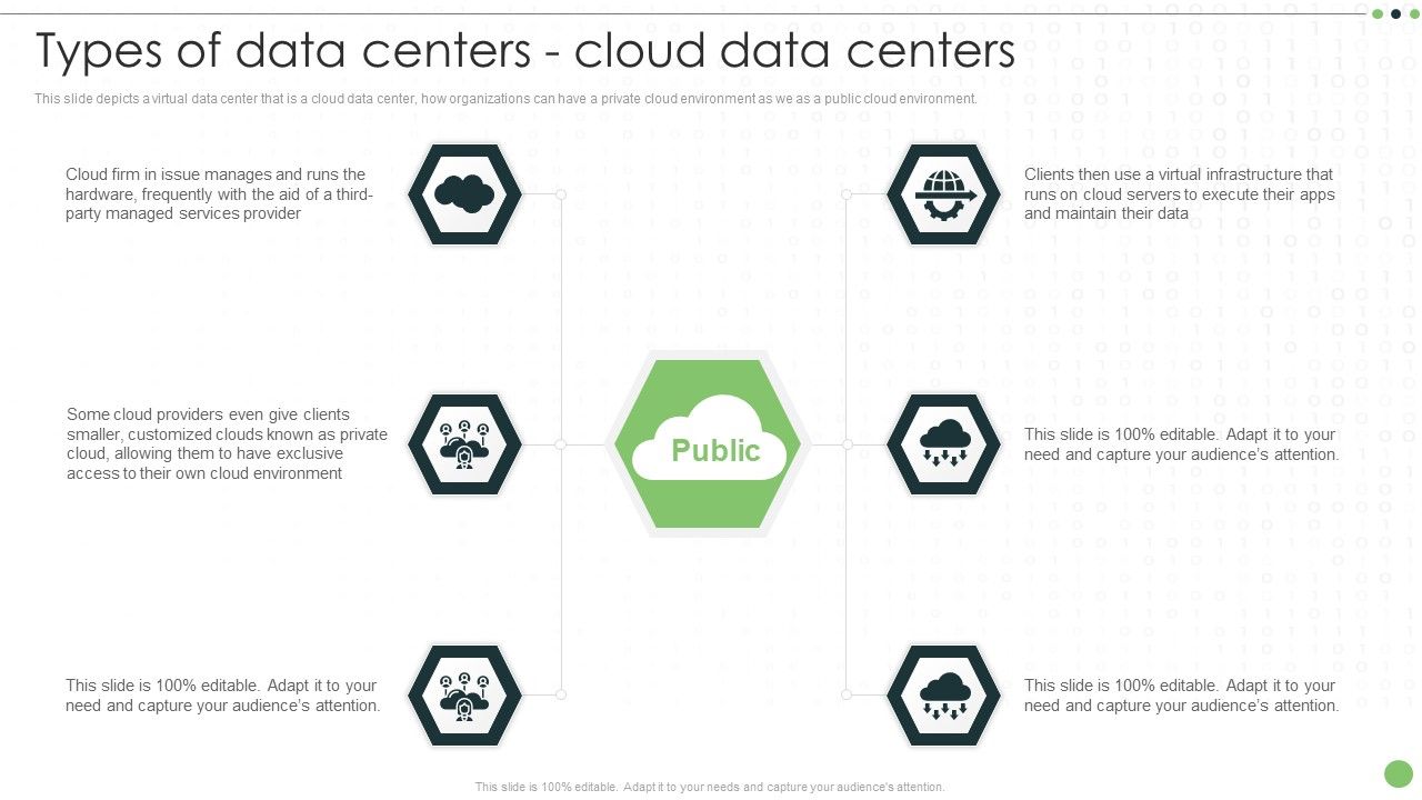 Different_Categories_Of_Data_Centers_Types_Of_Data_Centers_Cloud_Data_Centers_Diagrams_PDF_Slide_1.jpg