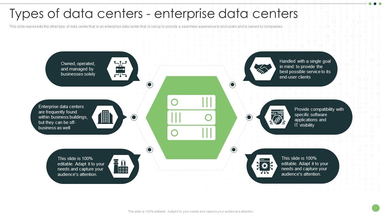 Different_Categories_Of_Data_Centers_Types_Of_Data_Centers_Enterprise_Data_Centers_Inspiration_PDF_Slide_1.jpg