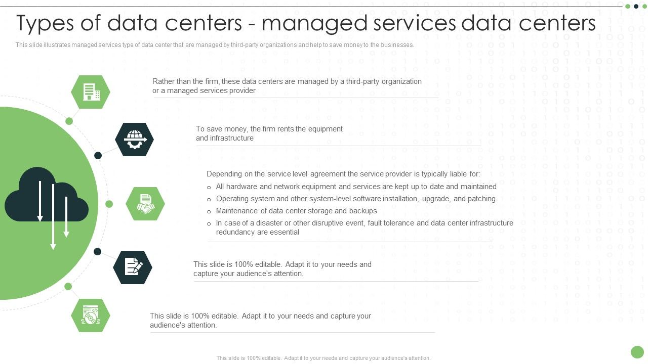 Different_Categories_Of_Data_Centers_Types_Of_Data_Centers_Managed_Services_Data_Centers_Ideas_PDF_Slide_1.jpg