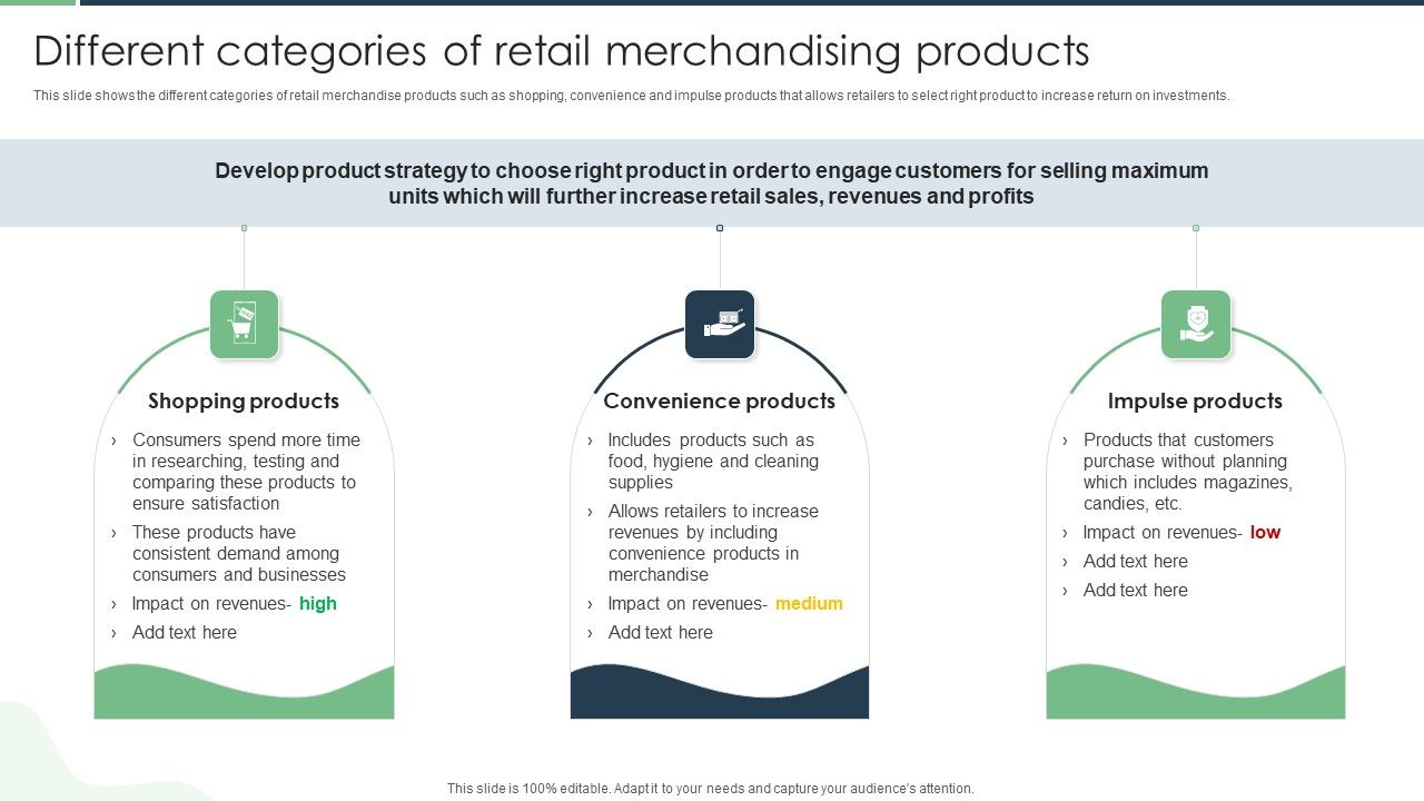 Different_Categories_Of_Retail_Merchandising_Products_Brochure_PDF_Slide_1.jpg