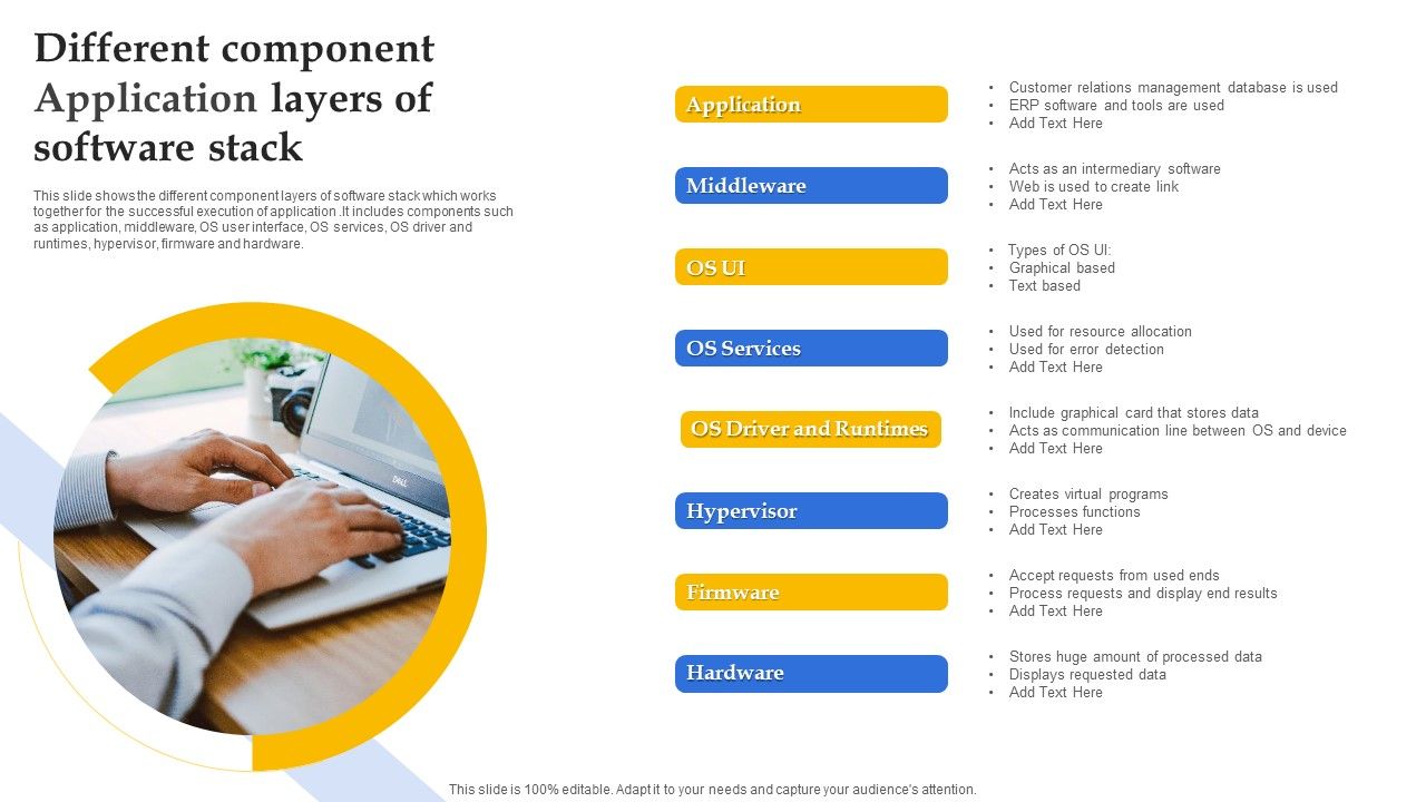 Different_Component_Application_Layers_Of_Software_Stack_Ppt_Model_Infographic_Template_PDF_Slide_1.jpg