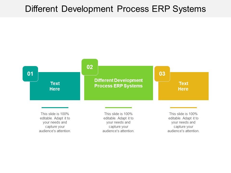 Different_Development_Process_ERP_Systems_Ppt_PowerPoint_Presentation_Ideas_Sample_Cpb_Slide_1.jpg