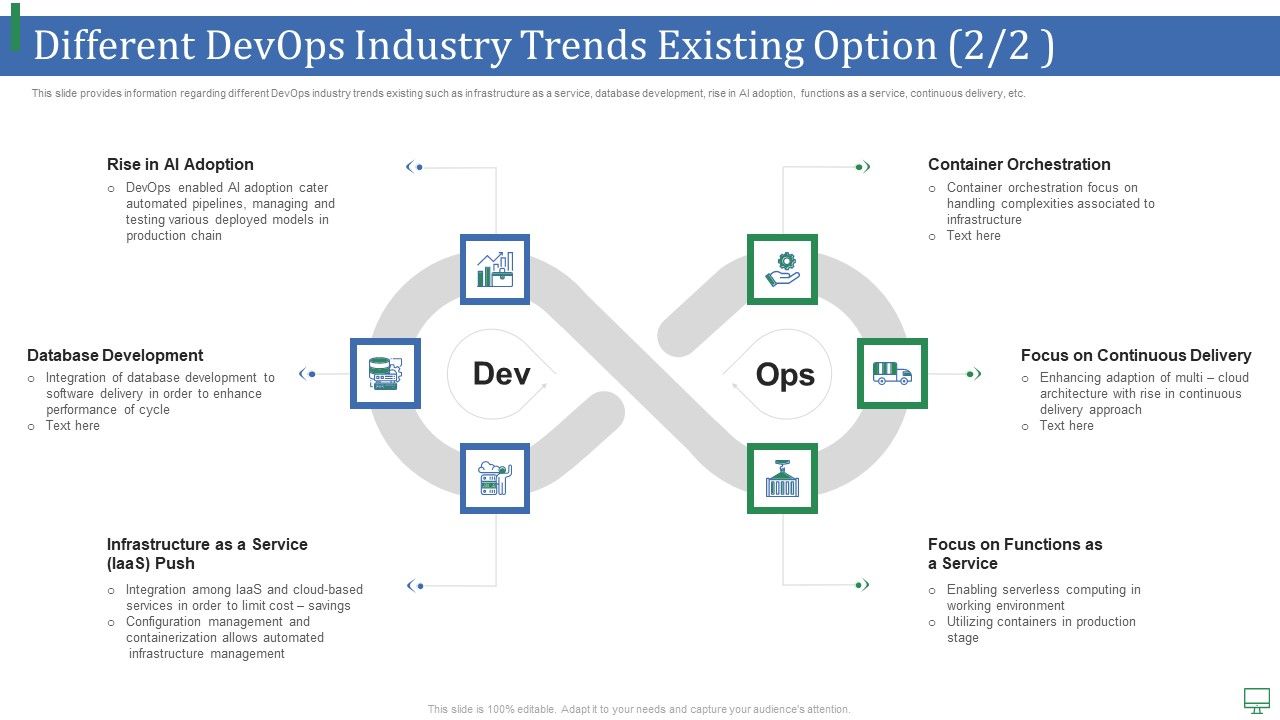 Different_Devops_Industry_Trends_Existing_Option_Database_Microsoft_PDF_Slide_1.jpg