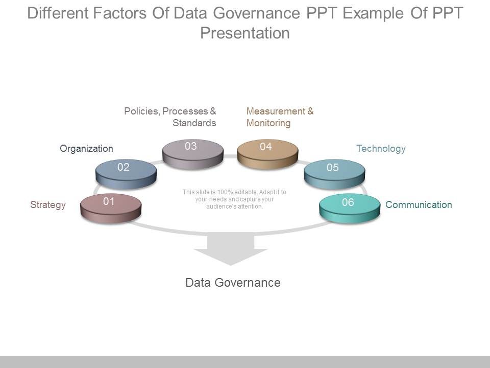 Different_Factors_Of_Data_Governance_Ppt_Example_Of_Ppt_Presentation_1.jpg
