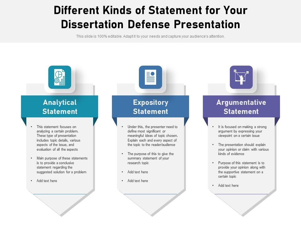 Different_Kinds_Of_Statement_For_Your_Dissertation_Defense_Presentation_Ppt_PowerPoint_Presentation_Infographics_Portfolio_PDF_Slide_1.jpg