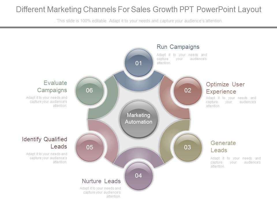 Different_Marketing_Channels_For_Sales_Growth_Ppt_Powerpoint_Layout_1.jpg