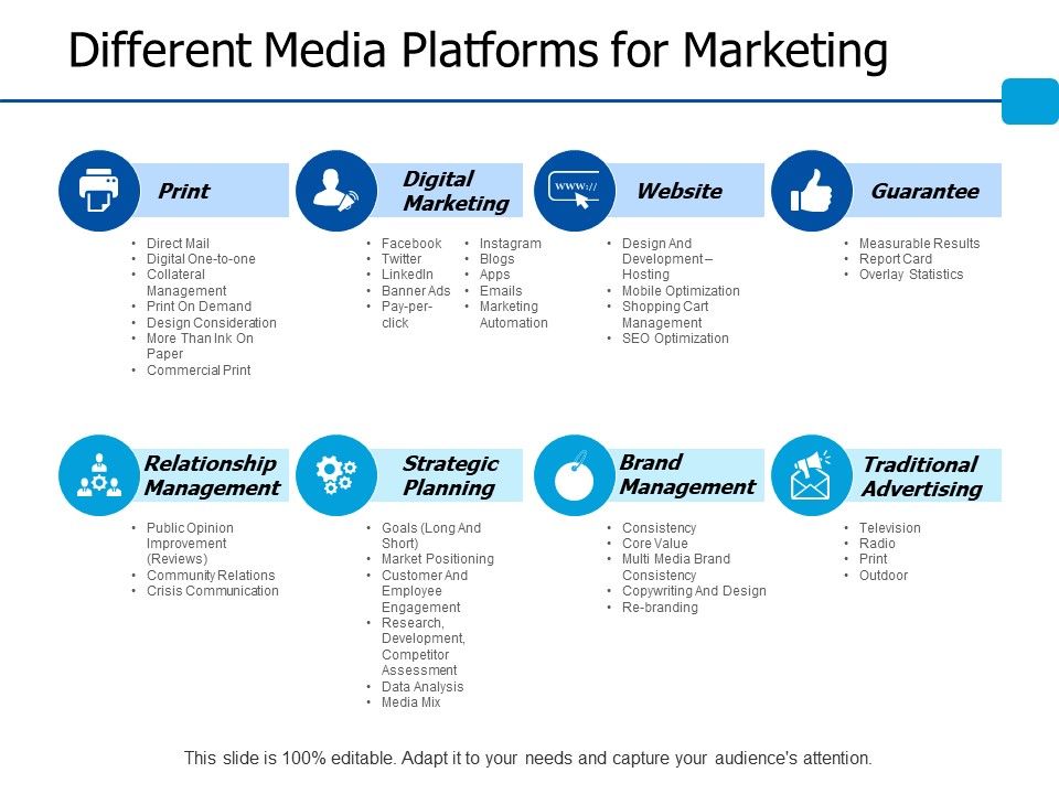 Different_Media_Platforms_For_Marketing_Ppt_PowerPoint_Presentation_Infographics_Background_Designs_Slide_1.jpg