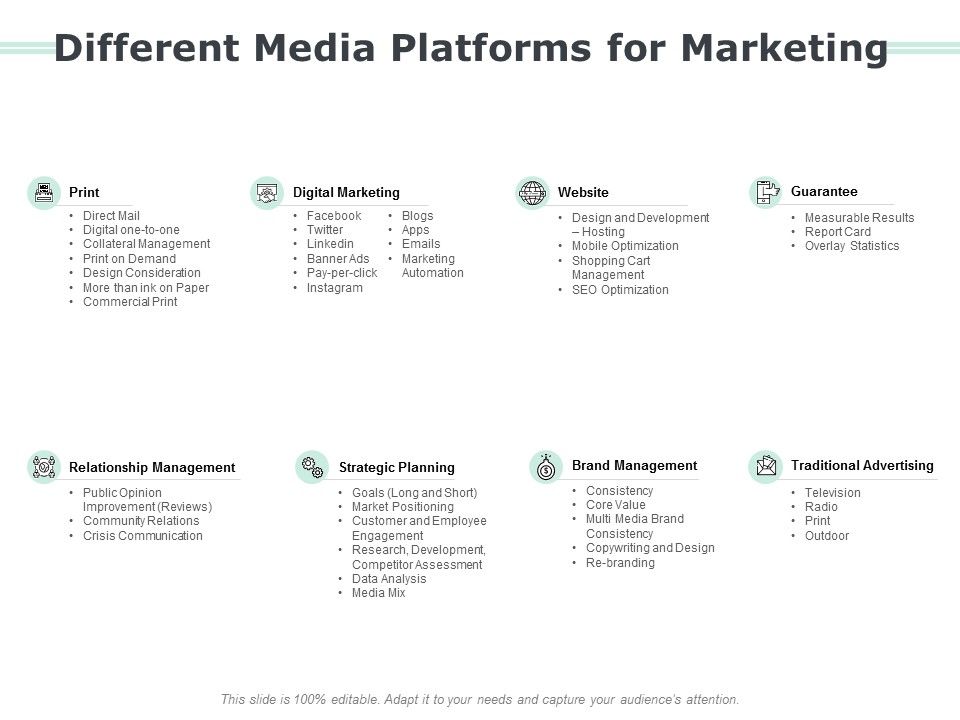 Different_Media_Platforms_For_Marketing_Ppt_PowerPoint_Presentation_Summary_Background_Designs_Slide_1.jpg