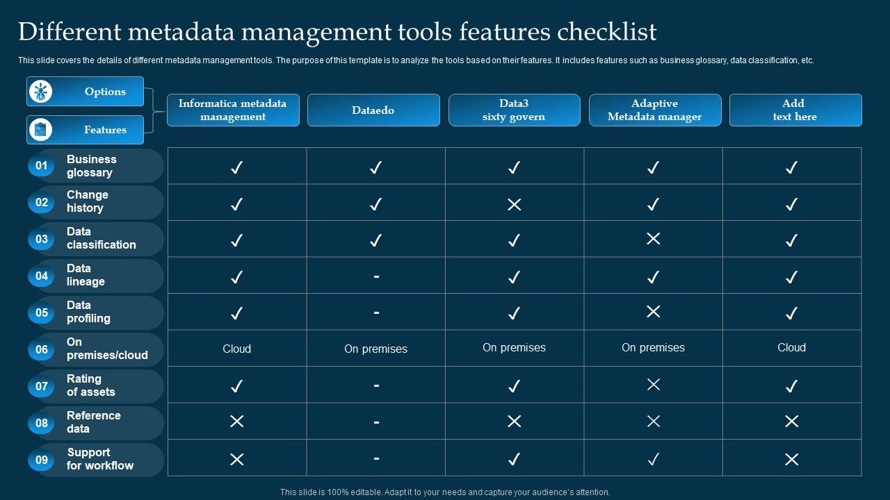 Different_Metadata_Management_Tools_Features_Checklist_Rules_PDF_Slide_1.jpg