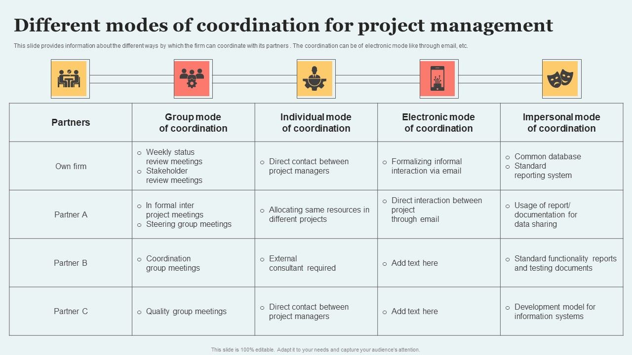 Different_Modes_Of_Coordination_For_Project_Management_Introduction_PDF_Slide_1.jpg