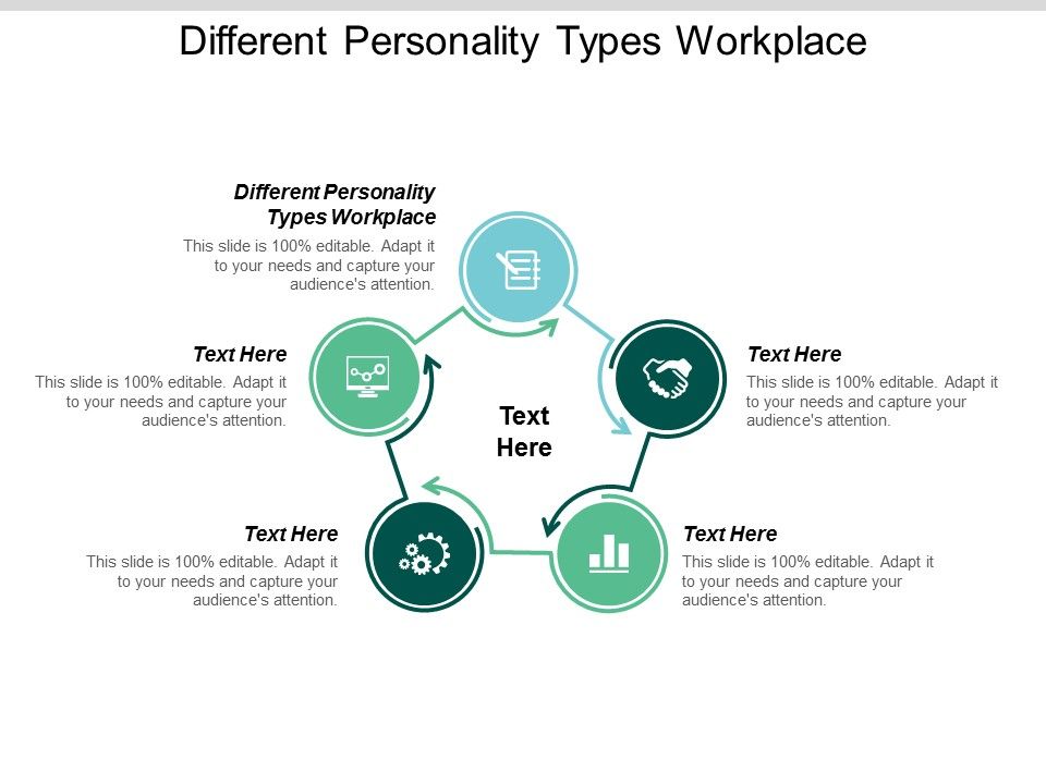 Different_Personality_Types_Workplace_Ppt_PowerPoint_Presentation_Inspiration_Slide_Cpb_Slide_1.jpg