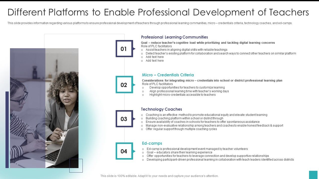 Different_Platforms_To_Enable_Professional_Development_Of_Teachers_Template_PDF_Slide_1.jpg