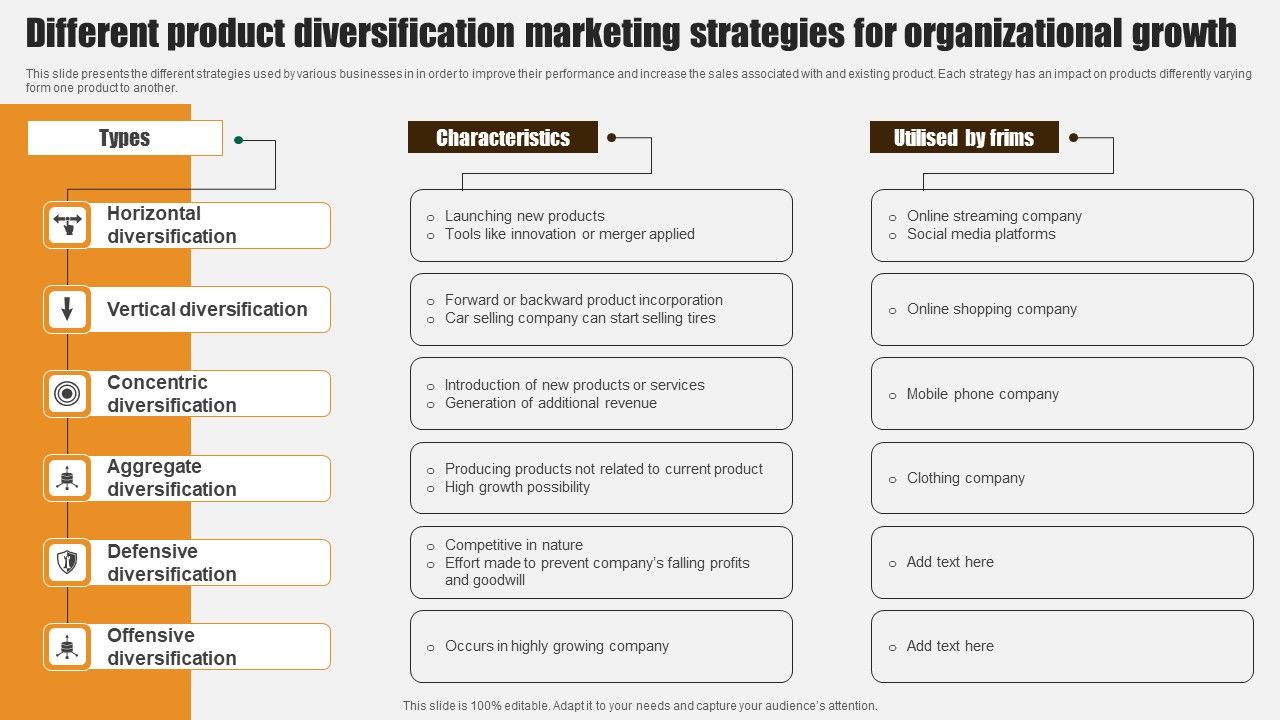 Different_Product_Diversification_Marketing_Strategies_For_Organizational_Growth_Graphics_PDF_Slide_1.jpg