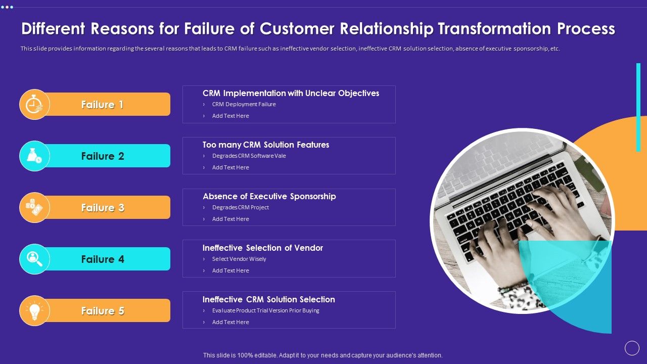 Different_Reasons_For_Failure_Of_Customer_Relationship_Transformation_Process_Rules_PDF_Slide_1.jpg