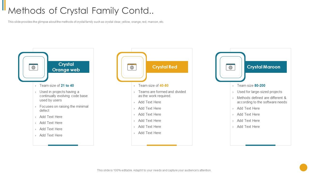 Different_Scrum_Approaches_Methods_Of_Crystal_Family_Contd_Mockup_PDF_Slide_1.jpg