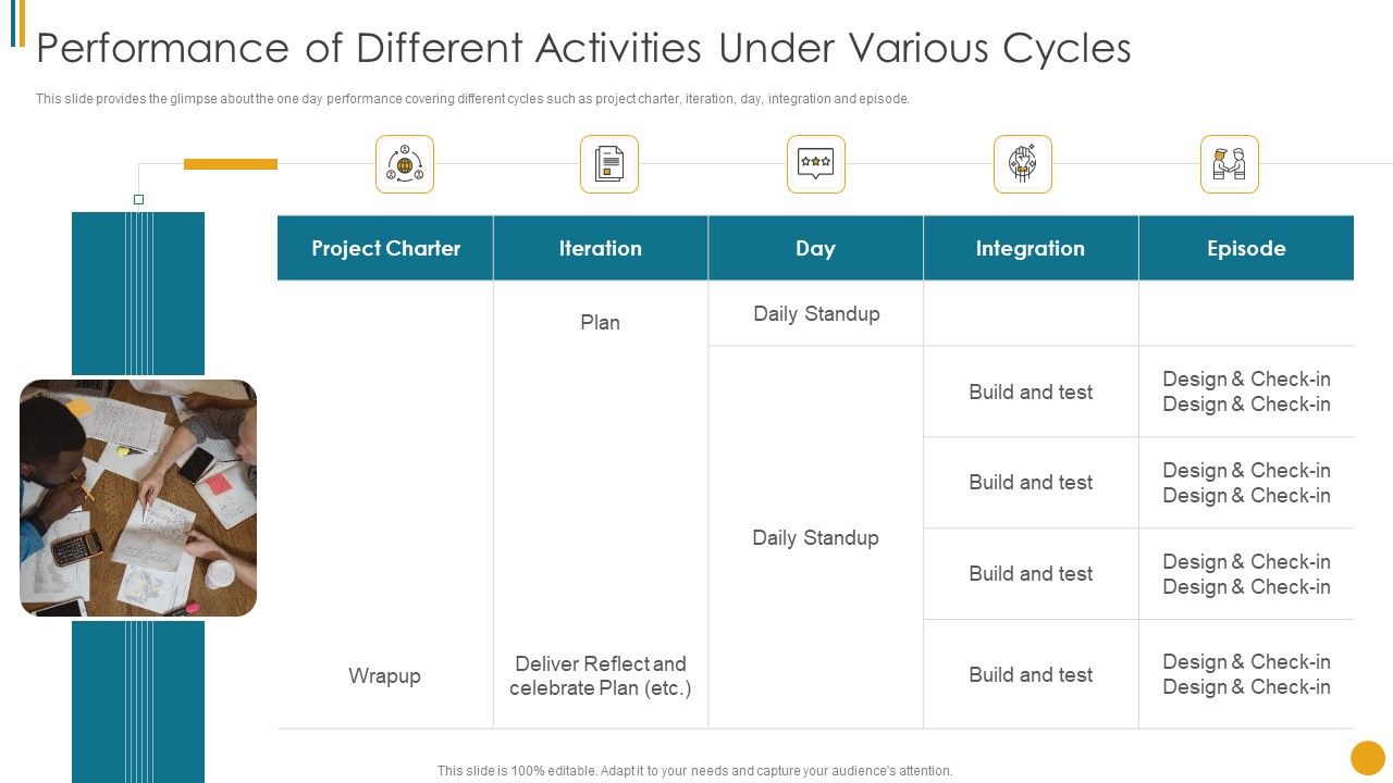 Different_Scrum_Approaches_Performance_Of_Different_Activities_Under_Various_Cycles_Diagrams_PDF_Slide_1.jpg