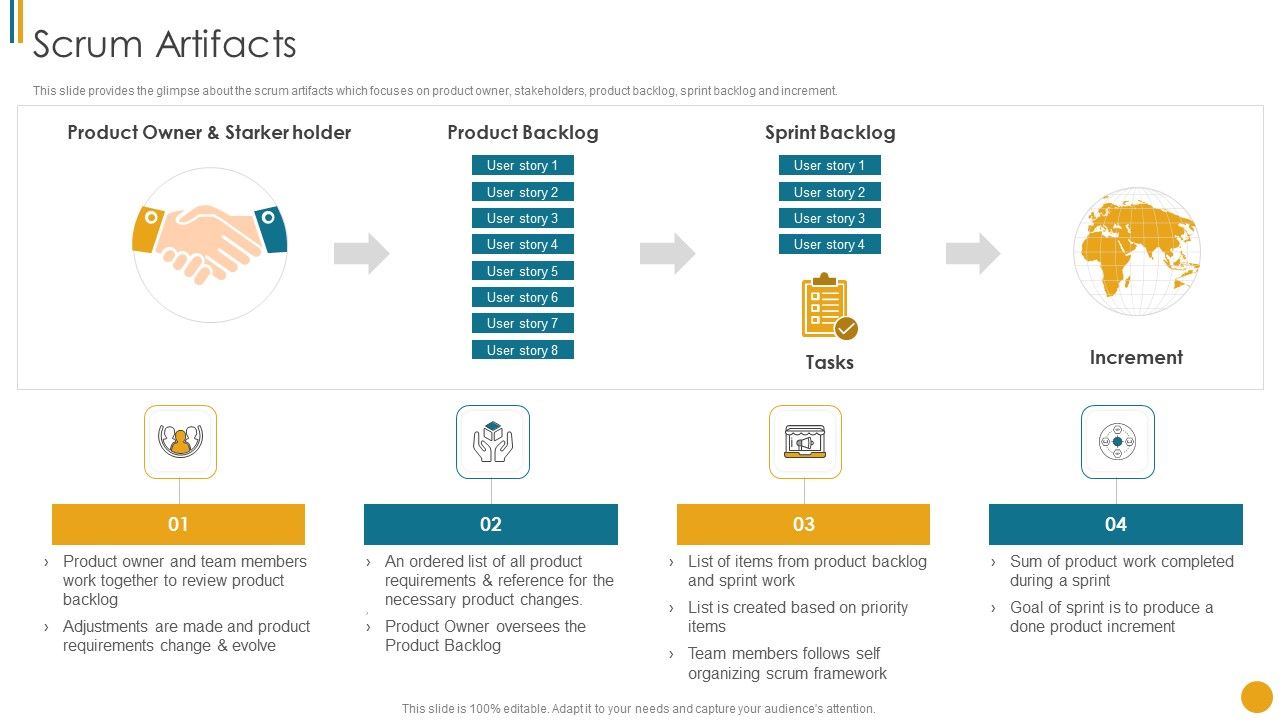 Different_Scrum_Approaches_Scrum_Artifacts_Summary_PDF_Slide_1.jpg