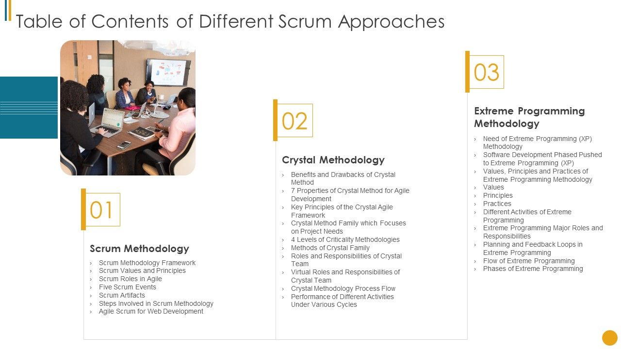 Different_Scrum_Approaches_Table_Of_Contents_Of_Different_Scrum_Approaches_Graphics_PDF_Slide_1.jpg