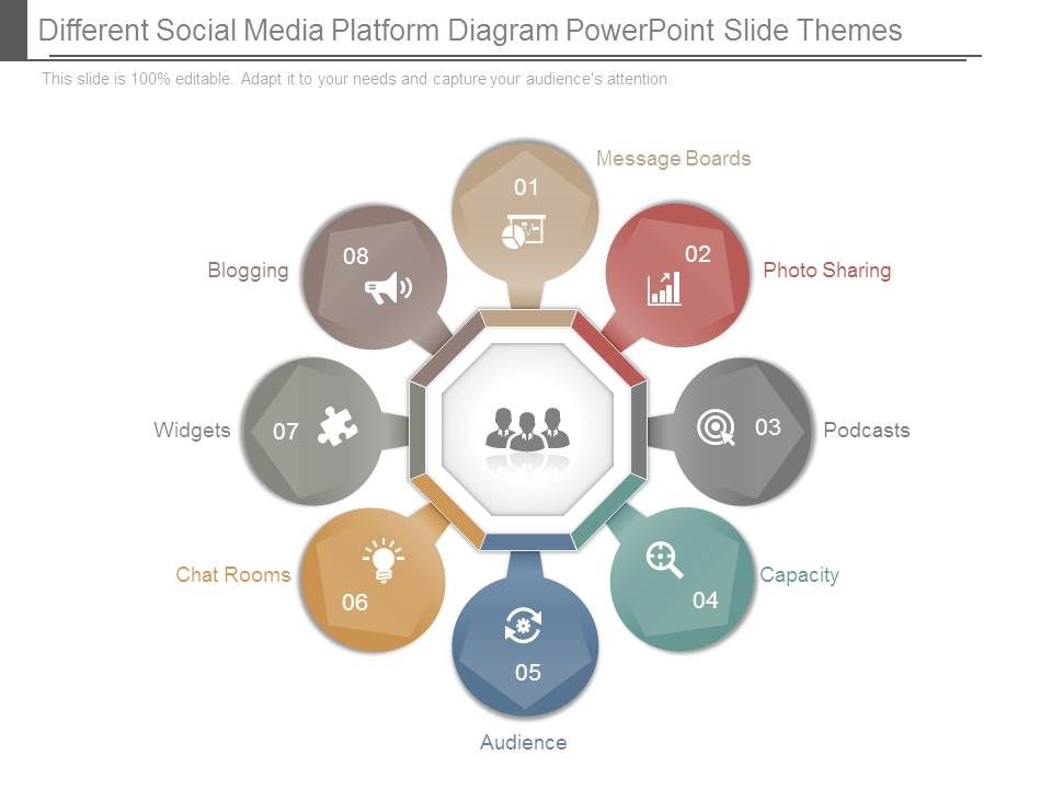 Different_Social_Media_Platform_Diagram_Powerpoint_Slide_Themes_1.jpg