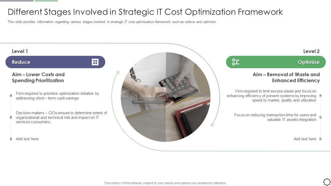 Different_Stages_Involved_In_Strategic_IT_Cost_Optimization_Framework_Ppt_Model_PDF_Slide_1.jpg