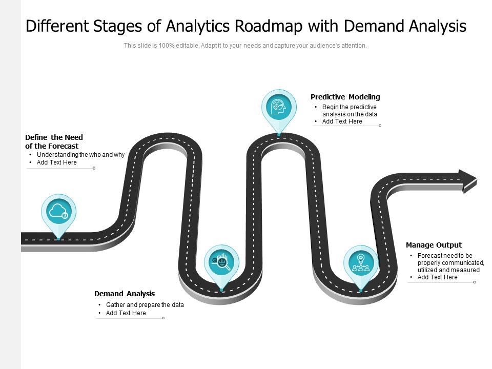 Different_Stages_Of_Analytics_Roadmap_With_Demand_Analysis_Ppt_PowerPoint_Presentation_Gallery_Slideshow_PDF_Slide_1.jpg