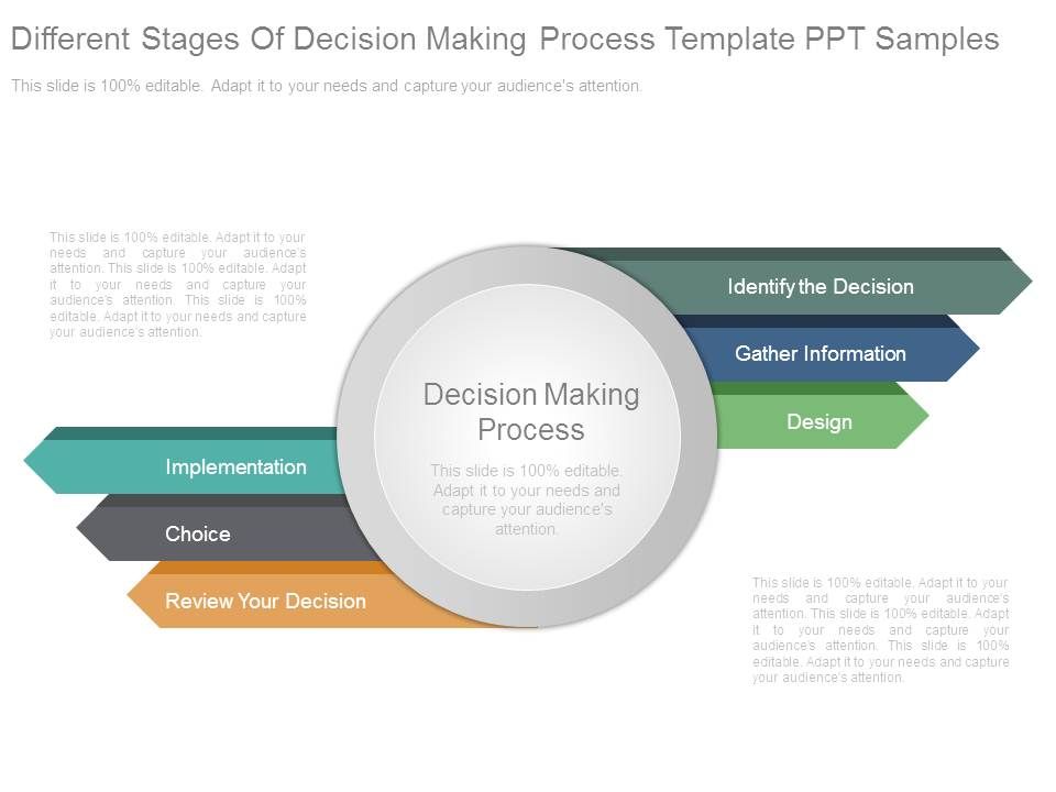 Different_Stages_Of_Decision_Making_Process_Template_Ppt_Samples_1.jpg