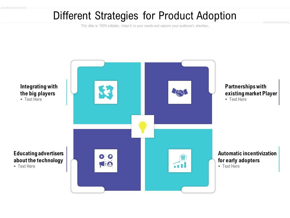 Different_Strategies_For_Product_Adoption_Ppt_PowerPoint_Presentation_Gallery_Slides_PDF_Slide_1.jpg