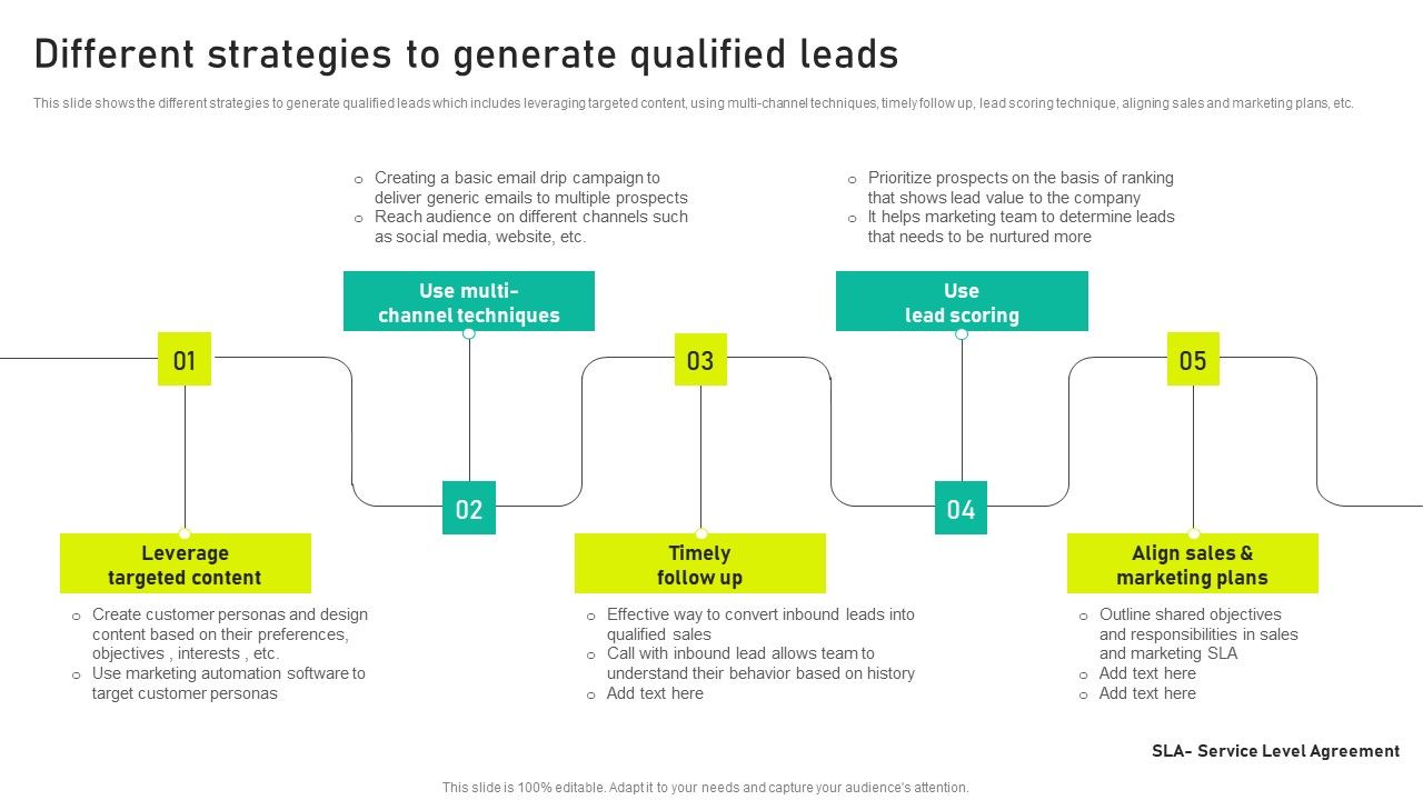Different_Strategies_To_Generate_Qualified_Leads_Ppt_Inspiration_Icons_PDF_Slide_1.jpg