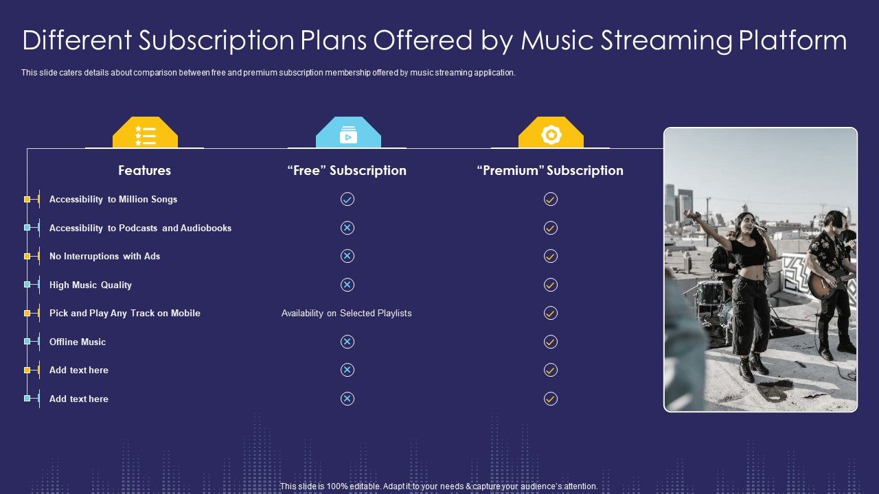 Different_Subscription_Plans_Offered_By_Music_Streaming_Platform_Ppt_Introduction_PDF_Slide_1.jpg