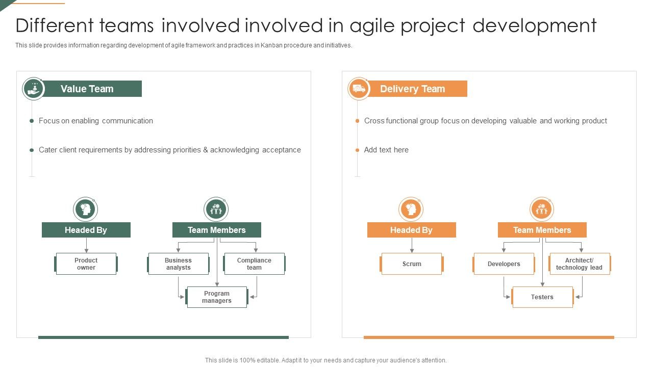 Different_Teams_Involved_Involved_In_Agile_Project_Development_Playbook_For_Agile_Pictures_PDF_Slide_1.jpg