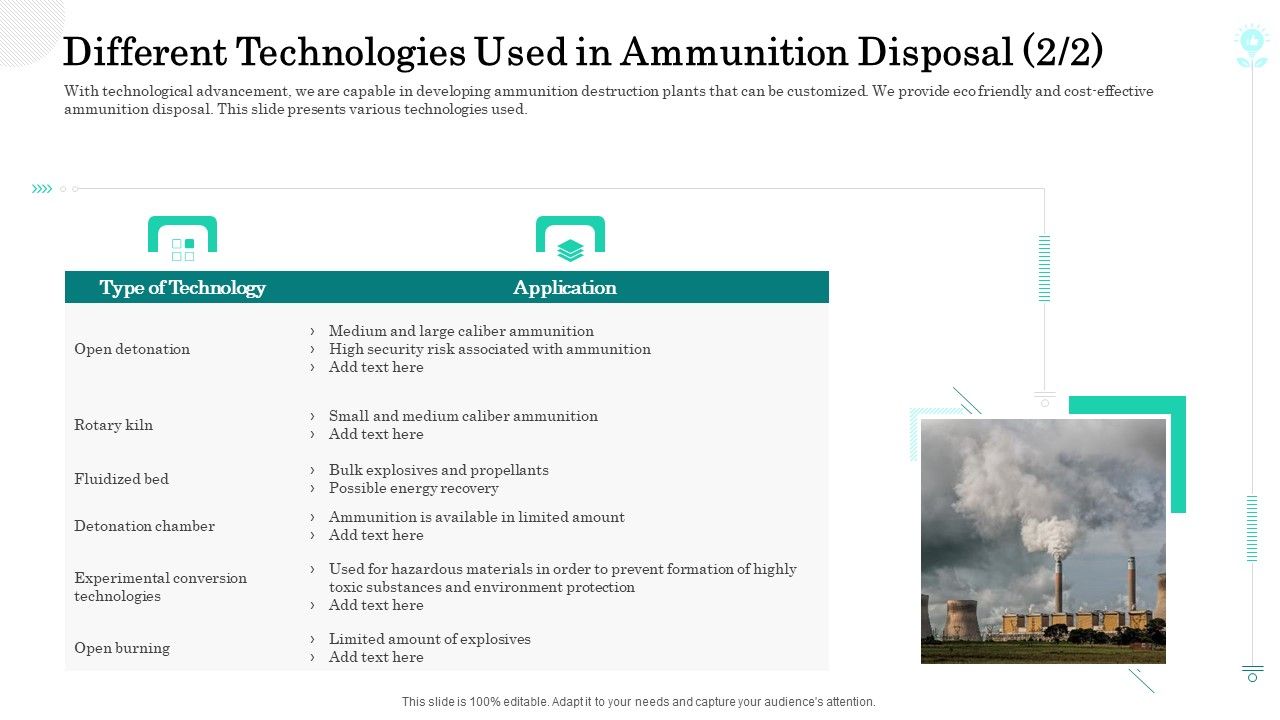 Different_Technologies_Used_In_Ammunition_Disposal_Risk_Introduction_PDF_Slide_1.jpg