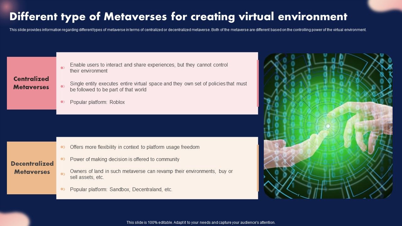 Different_Type_Of_Metaverses_For_Creating_Virtual_Environment_Ppt_Infographic_Template_Example_Introduction_PDF_Slide_1.jpg