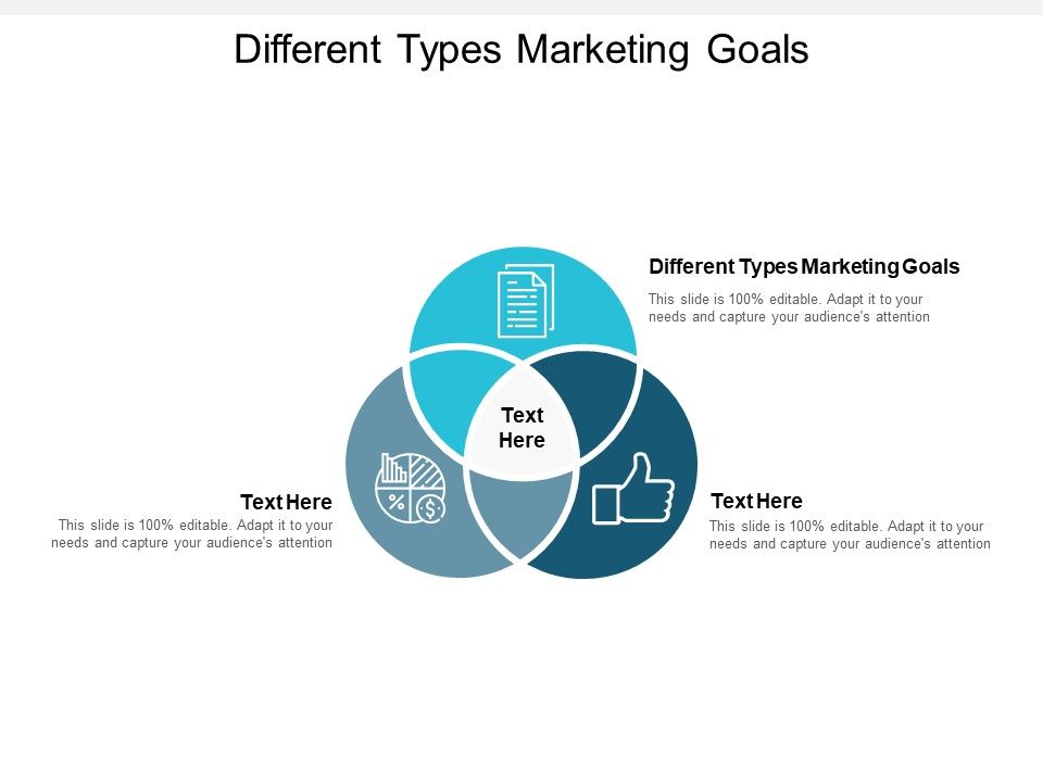 Different_Types_Marketing_Goals_Ppt_PowerPoint_Presentation_Layouts_Designs_Cpb_Pdf_Slide_1.jpg