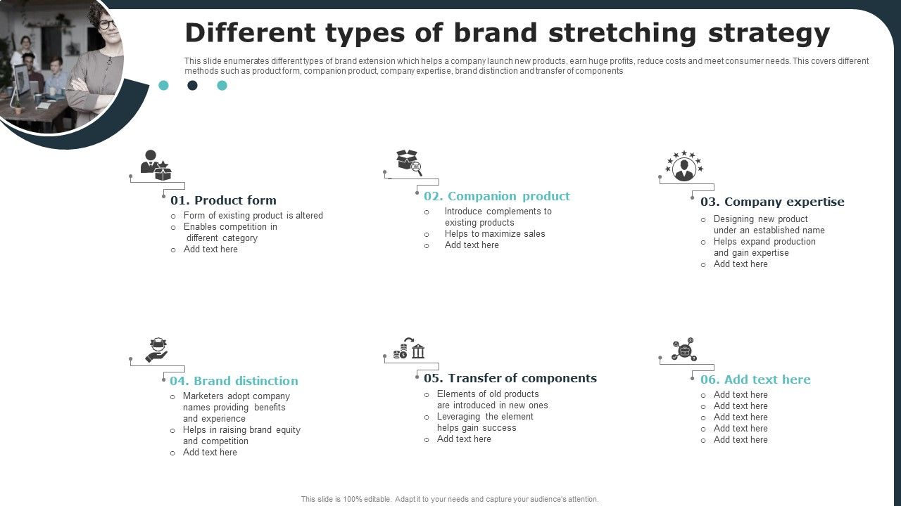 Different_Types_Of_Brand_Stretching_Strategy_Ppt_PowerPoint_Presentation_Gallery_Vector_PDF_Slide_1.jpg