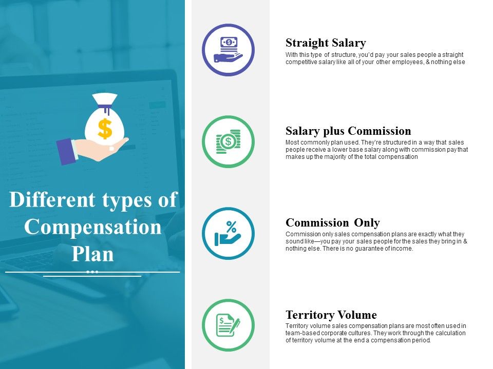 Different_Types_Of_Compensation_Plan_Ppt_PowerPoint_Presentation_Ideas_Example_Slide_1.jpg