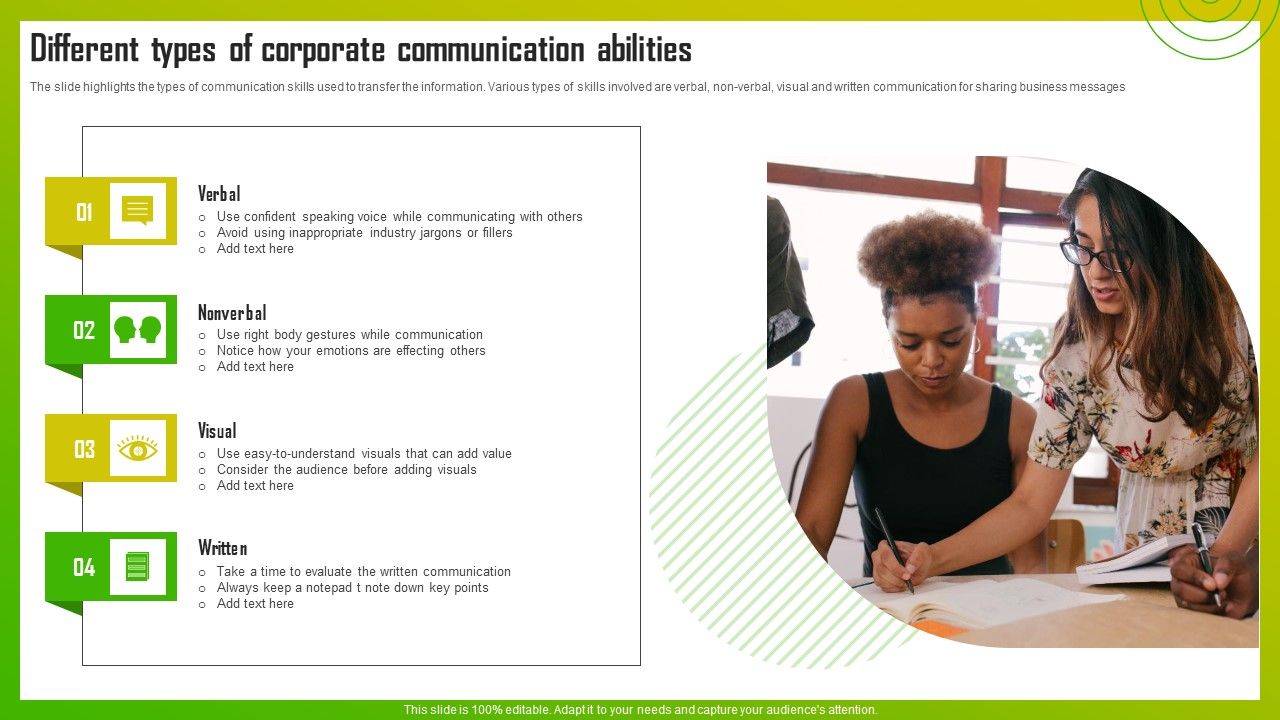Different_Types_Of_Corporate_Communication_Abilities_Graphics_PDF_Slide_1.jpg