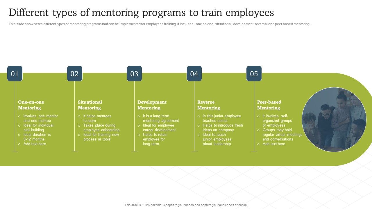 Different_Types_Of_Mentoring_Programs_To_Train_Employees_Topics_PDF_Slide_1.jpg
