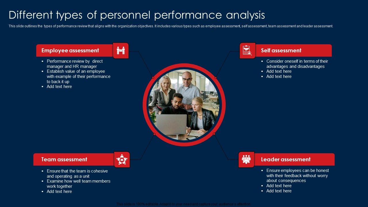 Different_Types_Of_Personnel_Performance_Analysis_Professional_PDF_Slide_1.jpg