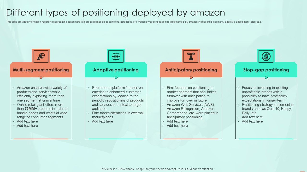 Different_Types_Of_Positioning_Deployed_By_Amazon_Ppt_PowerPoint_Presentation_File_Slides_PDF_Slide_1.jpg