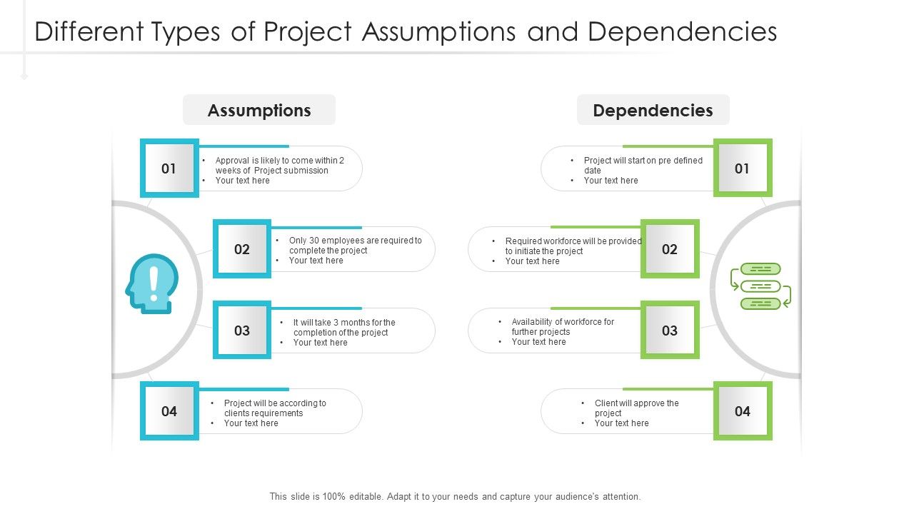Different_Types_Of_Project_Assumptions_And_Dependencies_Ppt_Professional_Design_Inspiration_PDF_Slide_1.jpg