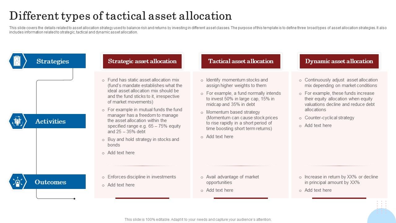 Different_Types_Of_Tactical_Asset_Allocation_Mockup_PDF_Slide_1.jpg