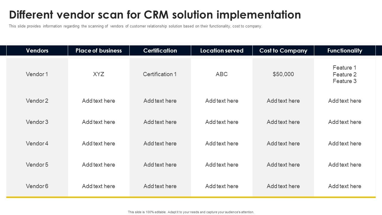 Different_Vendor_Scan_For_CRM_Solution_Implementation_Portrait_PDF_Slide_1.jpg