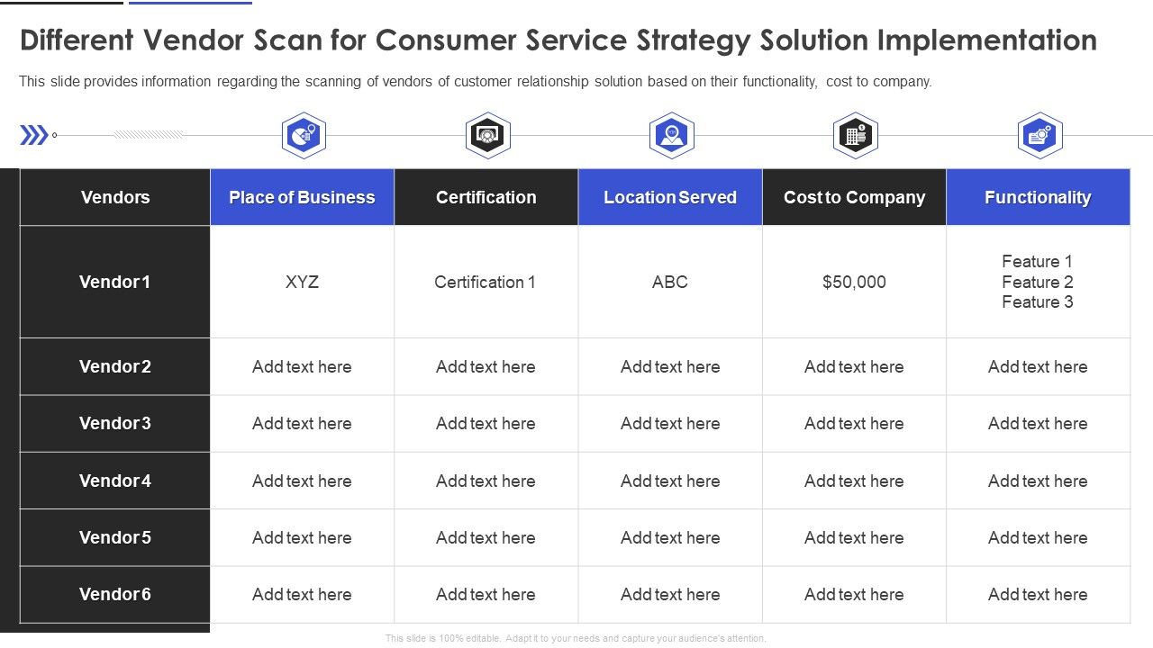 Different_Vendor_Scan_For_Consumer_Service_Strategy_Solution_Implementation_Brochure_PDF_Slide_1.jpg