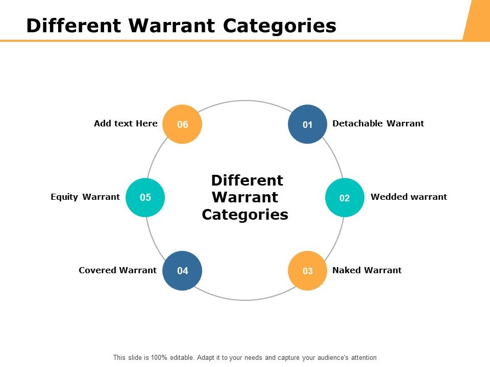 Different_Warrant_Categories_Ppt_PowerPoint_Presentation_Professional_Sample_Slide_1.jpg
