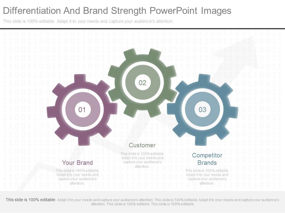 Differentiation_And_Brand_Strength_Powerpoint_Images_1.jpg