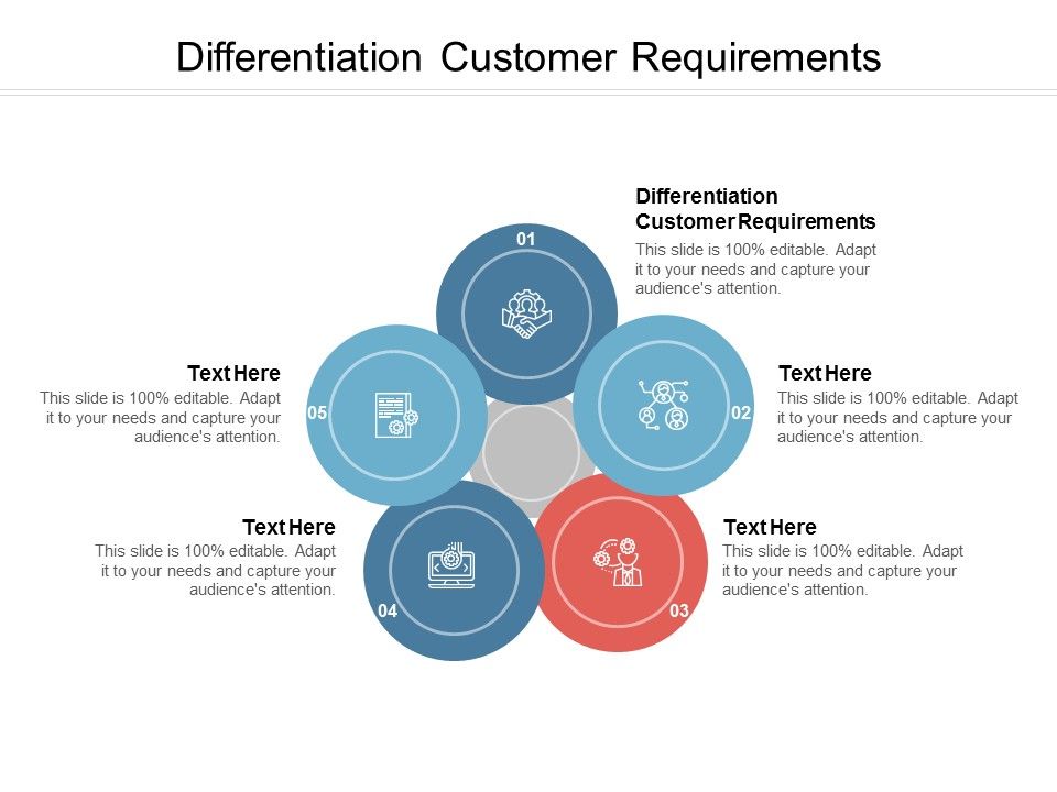 Differentiation_Customer_Requirements_Ppt_PowerPoint_Presentation_Gallery_Visuals_Cpb_Slide_1.jpg