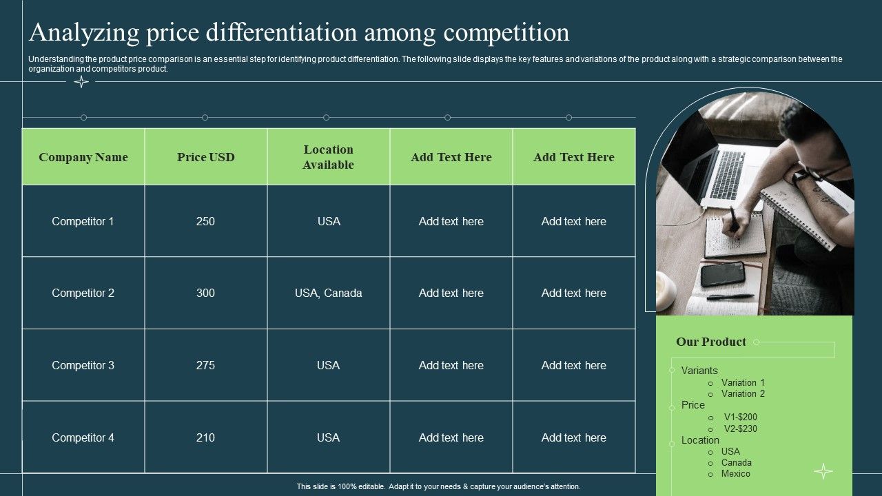Differentiation_Techniques_Ways_To_Surpass_Competitors_Analyzing_Price_Differentiation_Among_Competition_Information_PDF_Slide_1.jpg