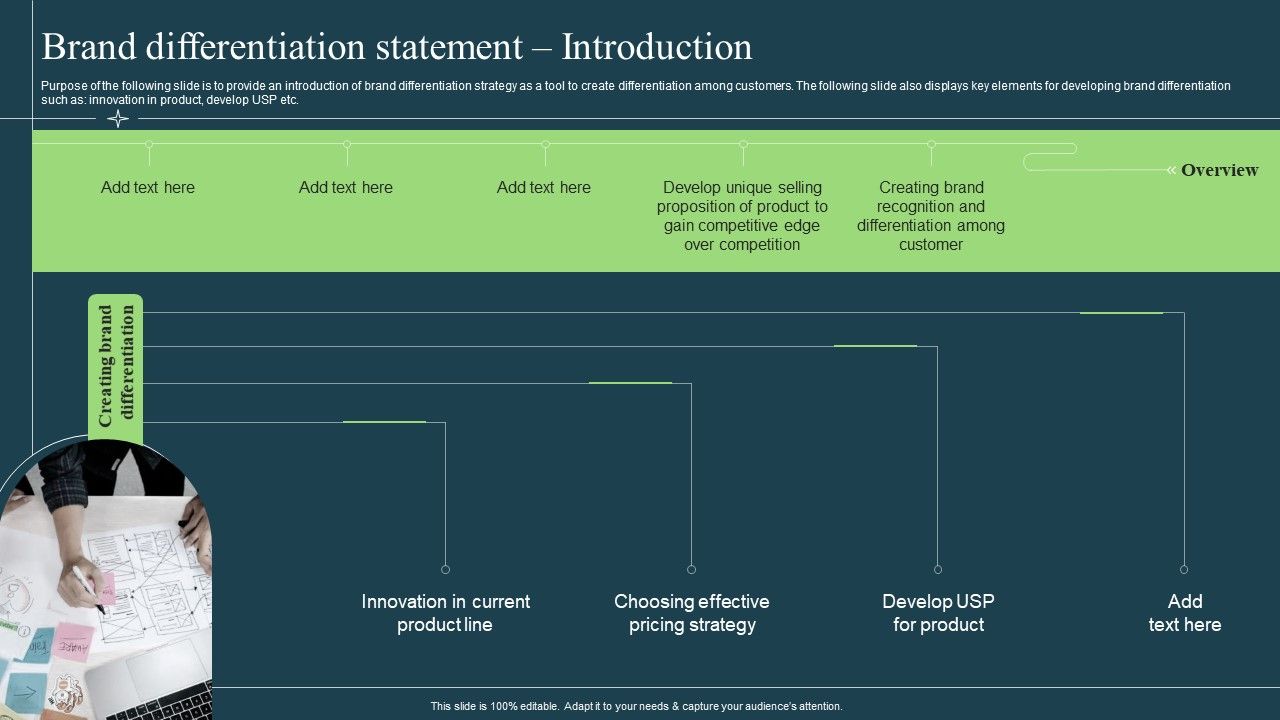 Differentiation_Techniques_Ways_To_Surpass_Competitors_Brand_Differentiation_Statement_Introduction_Graphics_PDF_Slide_1.jpg